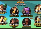 Open beta testing results of Worms Rumble amazed developers