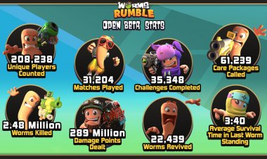 Open beta testing results of Worms Rumble amazed developers